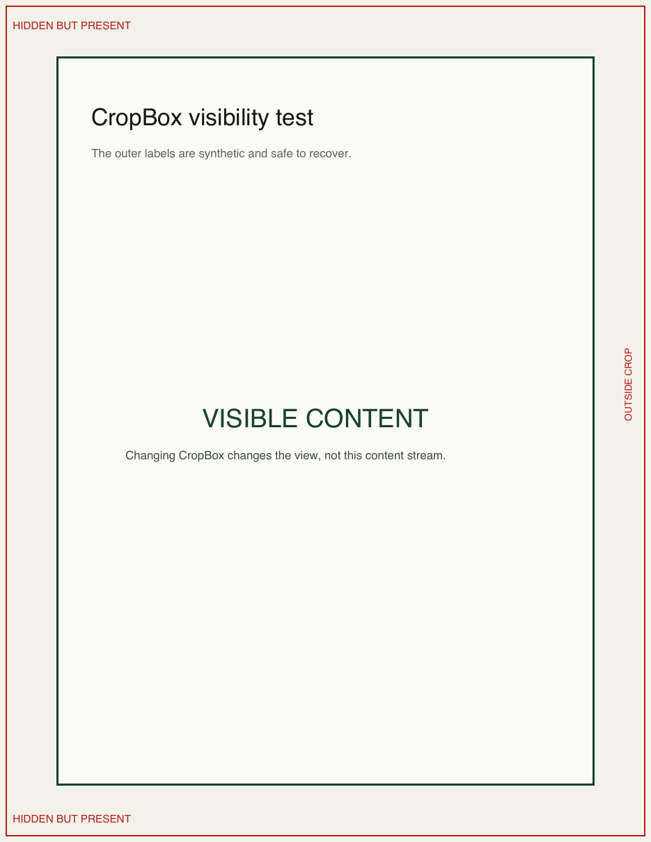 Original test PDF with red outside-content markers visible